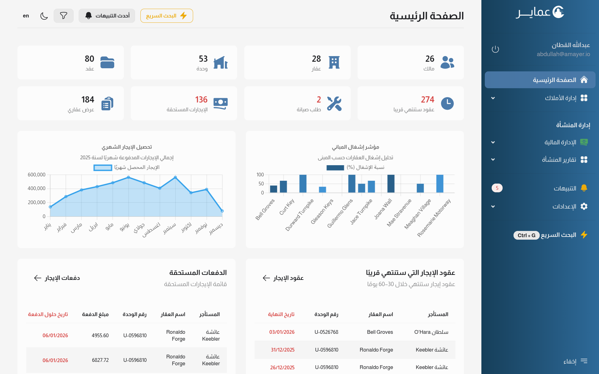 Amayer Dashboard